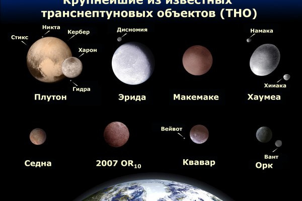Кракен тор маркет пв