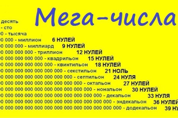 Кракен не работает сегодня